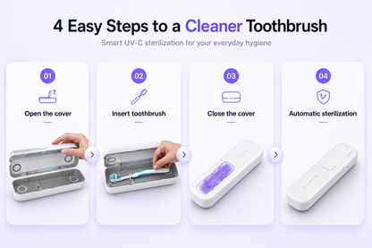 Portable UV-C Toothbrush Sterilizer Box